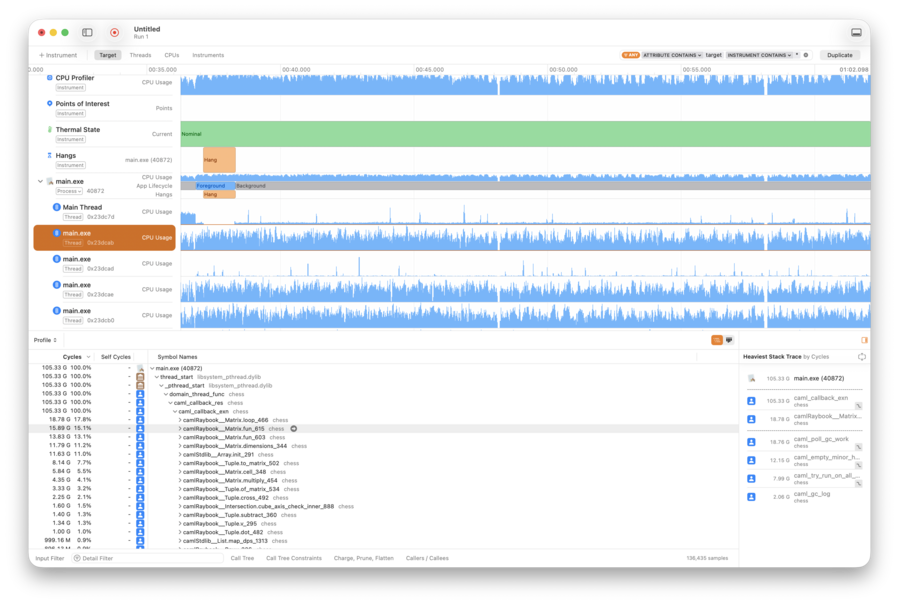 A screenshot of the Apple Instruments profiling tool. The top half of the window has a stack of time series graphs of CPU performance over time, and the lower half is showing the stack of the most expensive calls in my program, most of which have the word 'matrix' in them.