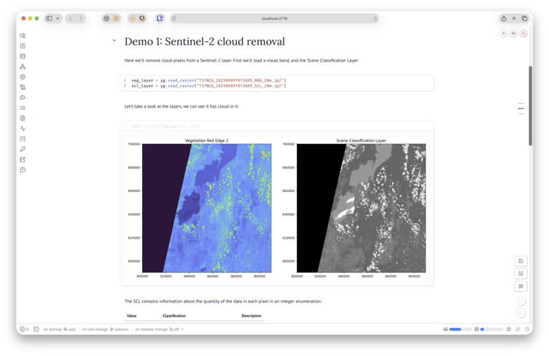 A screenshot of a Marimo notebook titled "Demo 1: Sentinel-2 cloud removal" showing two side-by-side satellite imagery plots: the left displays a Vegetation Red Edge 2 band with blue-green colour gradient, and the right shows a Scene Classification Layer in grayscale with white patches indicating cloud coverage.