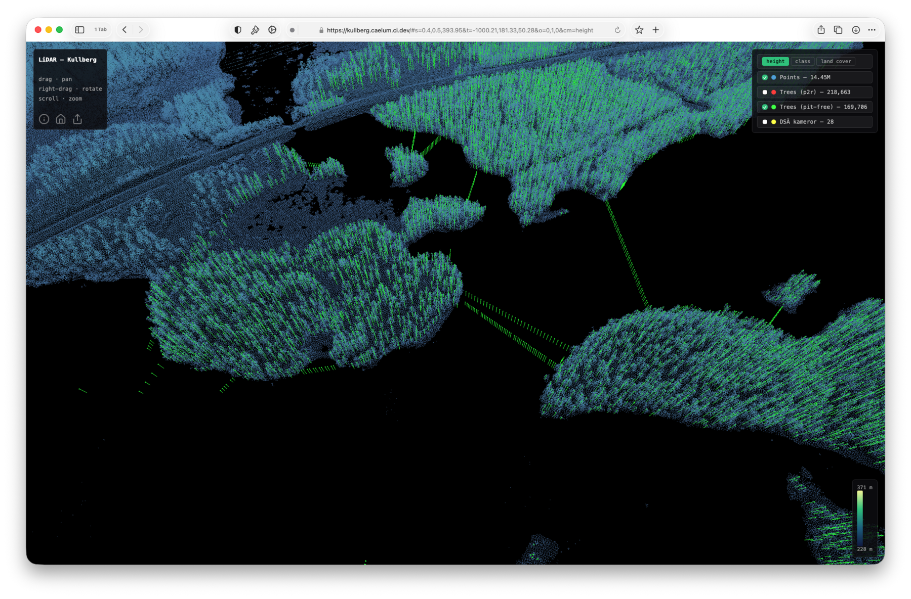 Point cloud allemansrätten